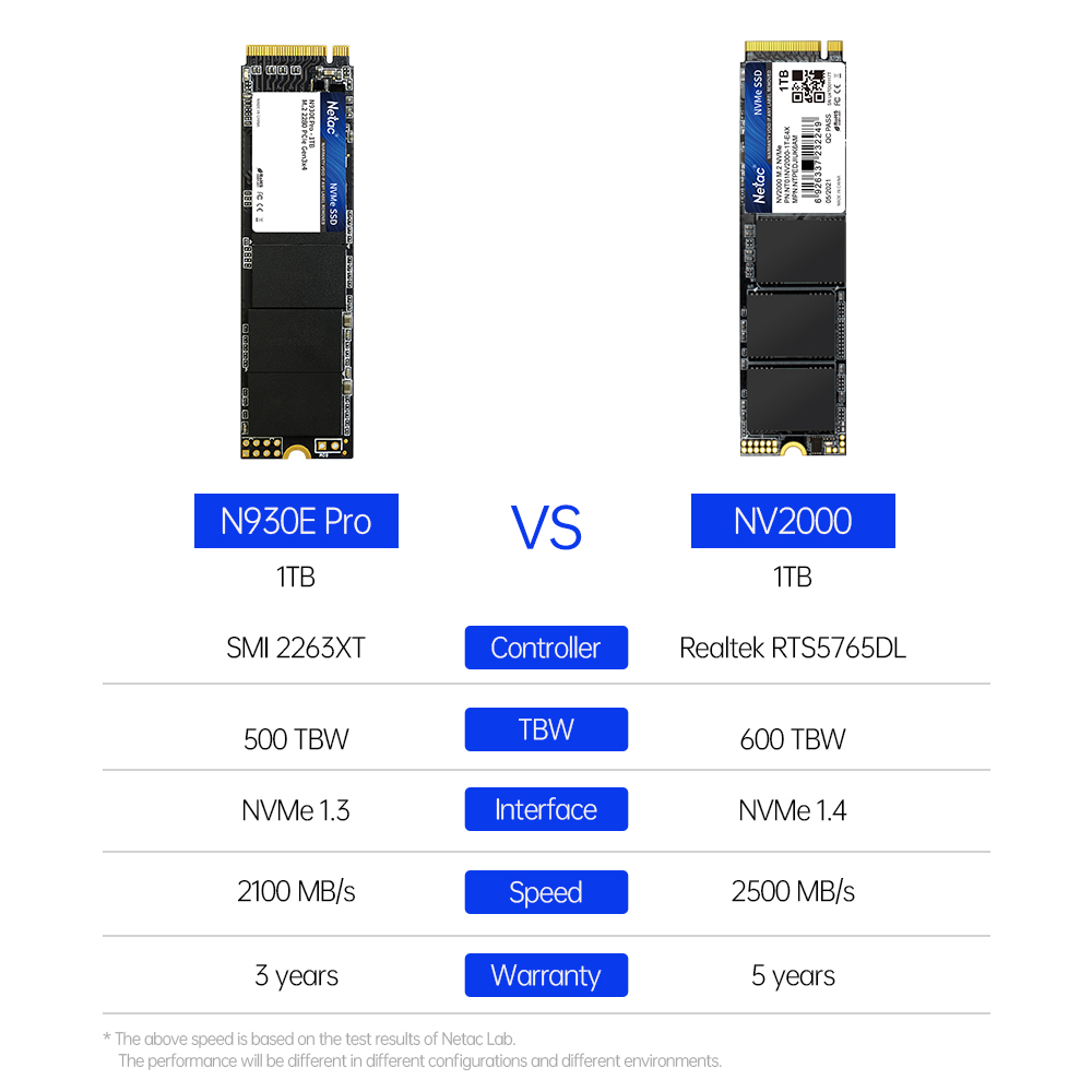 Netac NVMe SSD 1TB M2 SSD 512G - Samsung Ssd 980 Pro 리뷰 및 가격