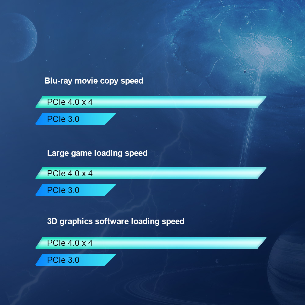 KOOTION X16 PS5 콘솔 M.2 SSD NVM - Samsung Ssd 980 Pro 리뷰 및 가격