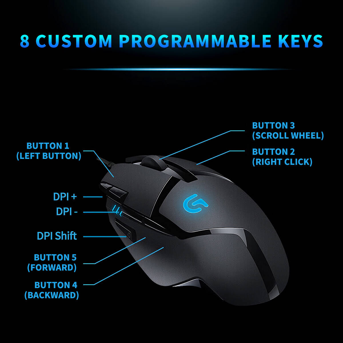 로지텍 G402 게이밍 마우스 32비트 ARM 칩셋 5 - Esports Gaming Training 리뷰 및 가격